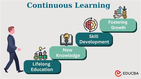 How to Improve Training: Unlocking the Potential of Continuous Learning